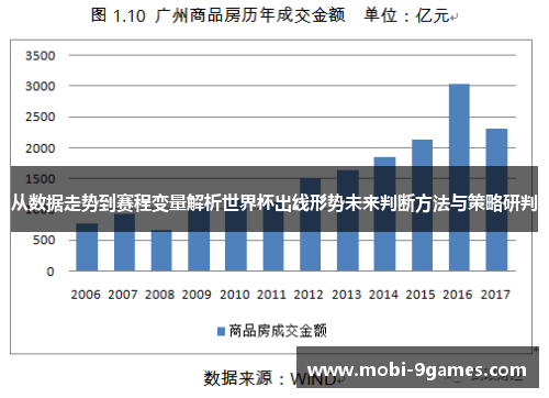 从数据走势到赛程变量解析世界杯出线形势未来判断方法与策略研判 从数据走势到赛程变量解析世界杯出线形势未来判断方法与策略研判